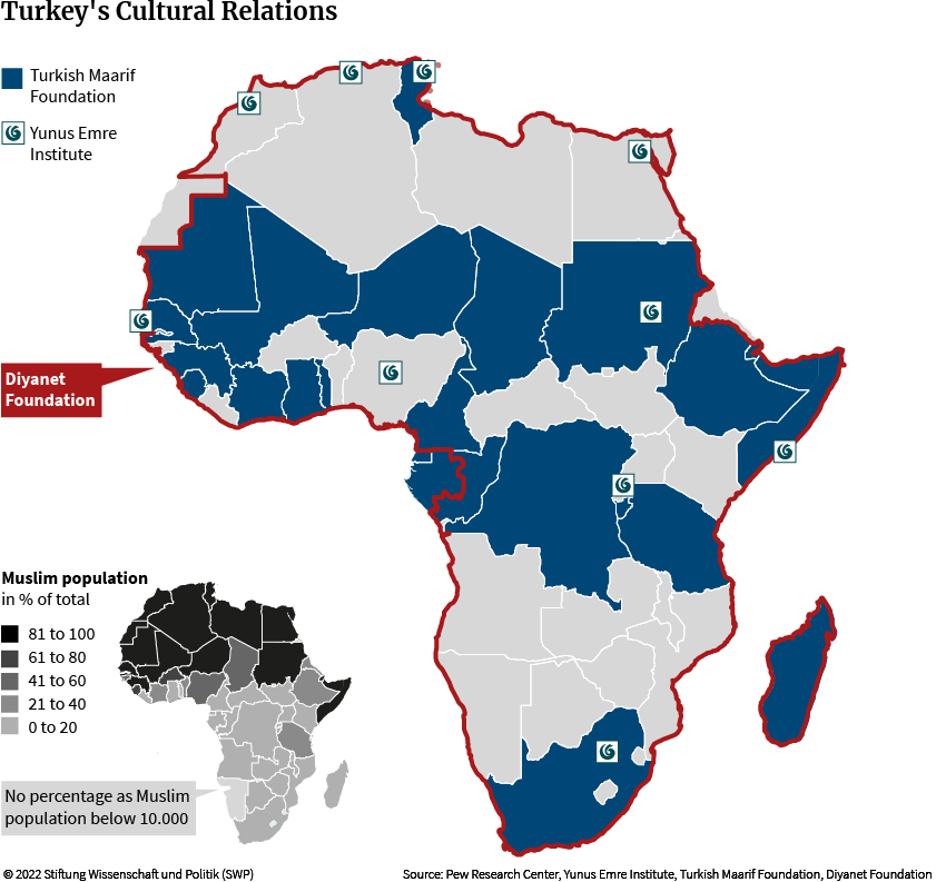 Figure 17: Turkey’s Cultural Relations