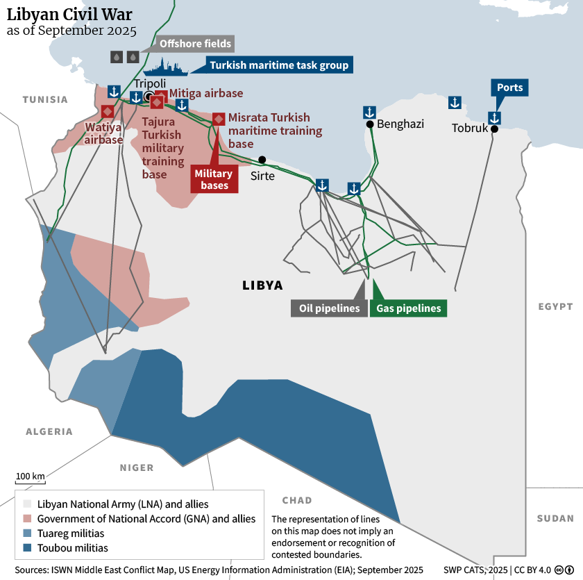 Figure 3_Visualising Turkey´s FP Activism